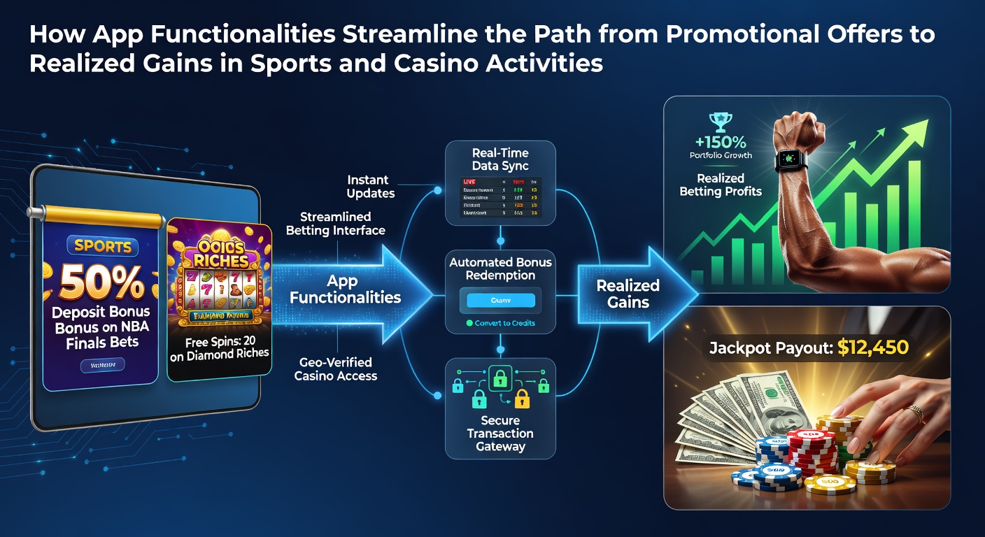Mobile app interface showing promotional offers transitioning to realized gains in sports and casino sections